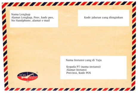 Inilah 9+ Cara Mengirim Surat Lewat Kantor Pos 